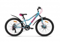 Aist Rosy 1.1 Junior 24" (бирюзовый, 2022)