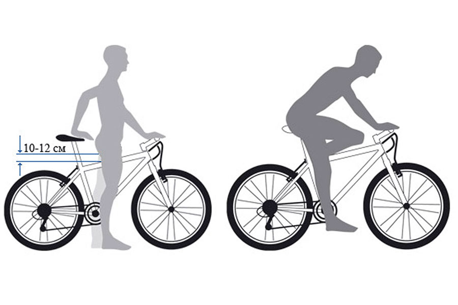 как сесть на велосипед